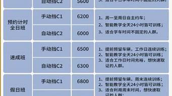 郑州驾校价格一览表